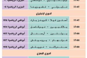 تشاهدون اليوم... وأين تذهب