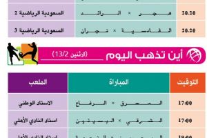 تشاهدون اليوم وأين تذهب