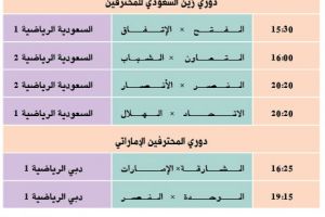 تشاهدون اليوم وأين تذهب