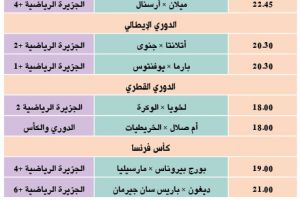 تشاهدون اليوم... وأين تذهب