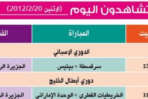 تشاهدون اليوم وأين تذهب