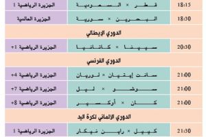 تشاهدون اليوم وأين تذهب