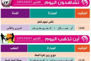 تشاهدون اليوم وأين تذهب