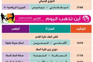 تشاهدون اليوم... وأين تذهب