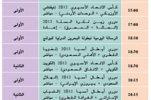 برنامج قناة البحرين الرياضية اليوم