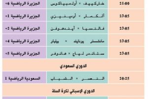 تشاهدون اليوم وأين تذهب