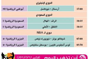 تشاهدون اليوم وأين تذهب