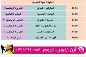 تشاهدون اليوم وأين تذهب