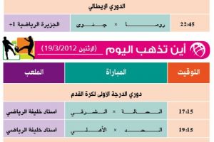 تشاهدون اليوم وأين تذهب