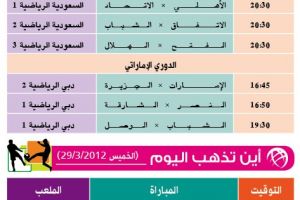 تشاهدون اليوم وأين تذهب