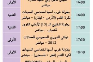 برنامج قناة البحرين الرياضية اليوم