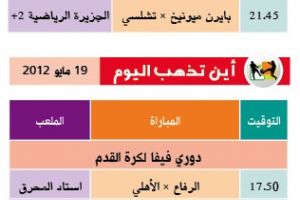 تشاهدون اليوم وأين تذهب