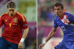 كأس اوروبا 2012: صراع اسباني-كرواتي على الصدارة وايطاليا متخوفة من 'بيسكوتو' جديد 