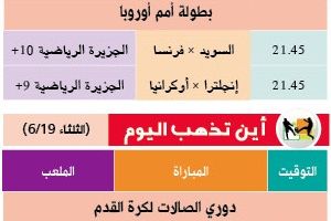 تشاهدون اليوم وأين تذهب