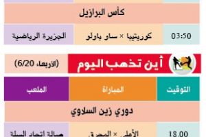 تشاهدون اليوم وأين تذهب