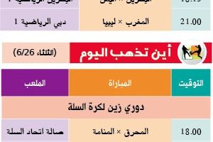 تشاهدون اليوم وأين تذهب