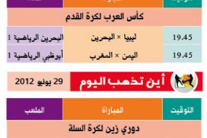 تشاهدون اليوم وأين تذهب