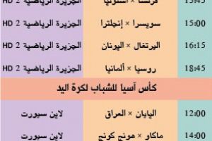 تشاهدون اليوم وأين تذهب