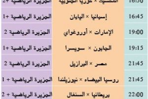 برنامج قناة البحرين الرياضية