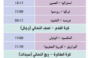 تشاهدون اليوم وأين تذهب