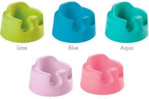 شركة بومبو تسحب 4 ملايين مقعد أطفال بعد إصابات بسبب السقوط