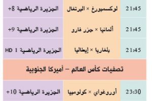 تشاهدون اليوم وأين تذهب