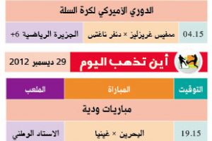 تشاهدون اليوم وأين تذهب  