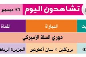 أين تذهب اليوم  