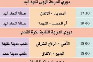 أين تذهب اليوم