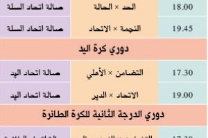 أين تذهب اليوم