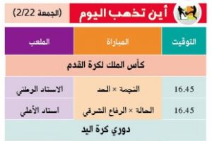 أين تذهب اليوم