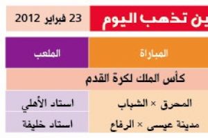 أين تذهب اليوم