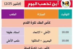 أين تذهب اليوم