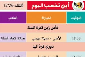 أين تذهب اليوم