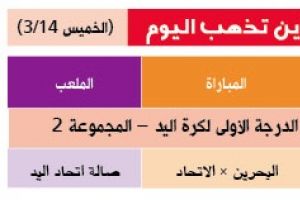 أين تذهب اليوم