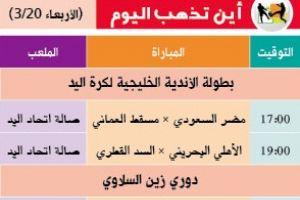 أين تذهب اليوم