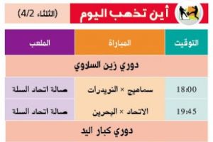 أين تذهب اليوم