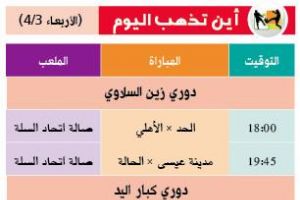 أين تذهب اليوم