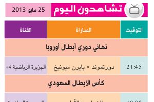 أين تذهب وتشاهدون اليوم