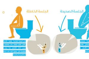 المرحاض.. سبب ظهور البواسير!