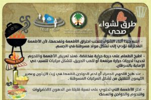 حساب طبي عبر الإنستغرام يحمل إسم  @TELEICU