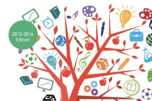 فوز ثلاث منظمات بجائزة اليونسكوـ حمدان بن راشد آل مكتوم