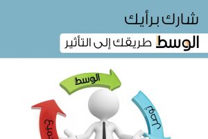 شارك برأيك... هل تخصص وقتاً محدداً لتلاوة القران يوميّاً في شهر رمضان؟