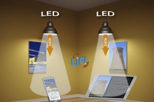 إنترنت المستقبل عبر مصابيح 'إل إي دي'