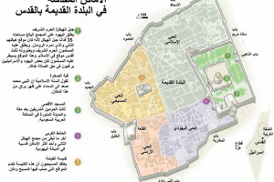 الاماكن المقدسة في القدس القديمة