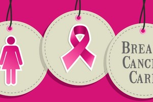 اكتشاف النسيج المسبب لسرطان الثدي لدى النساء