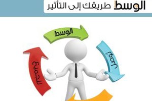 شارك برأيك ... هل تبلغ عن زميلك الفاسد؟