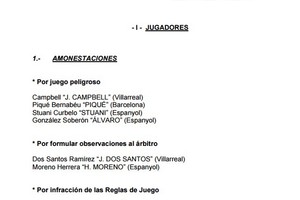 فضيحة إدارية لريال مدريد بكأس أسبانيا