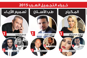 خبراء الجمال العرب للعام 2015