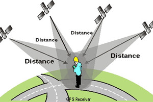 الهند تعتقل سعودي لاستخدامه هاتف نقال مرتبط بالأقمار الاصطناعية